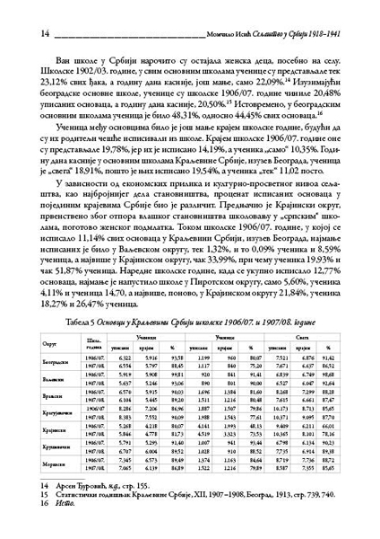 СЕЉАШТВО У СРБИЈИ 1918–1941